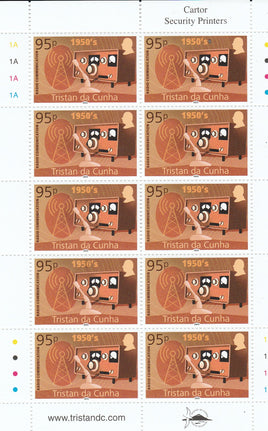 Communication on Tristan da Cunha – From Mail Ships to the Digital Age